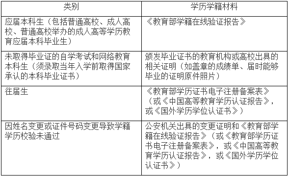 1666927655390079605.png image.png