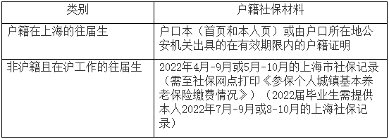 1666927738317038644.png image.png