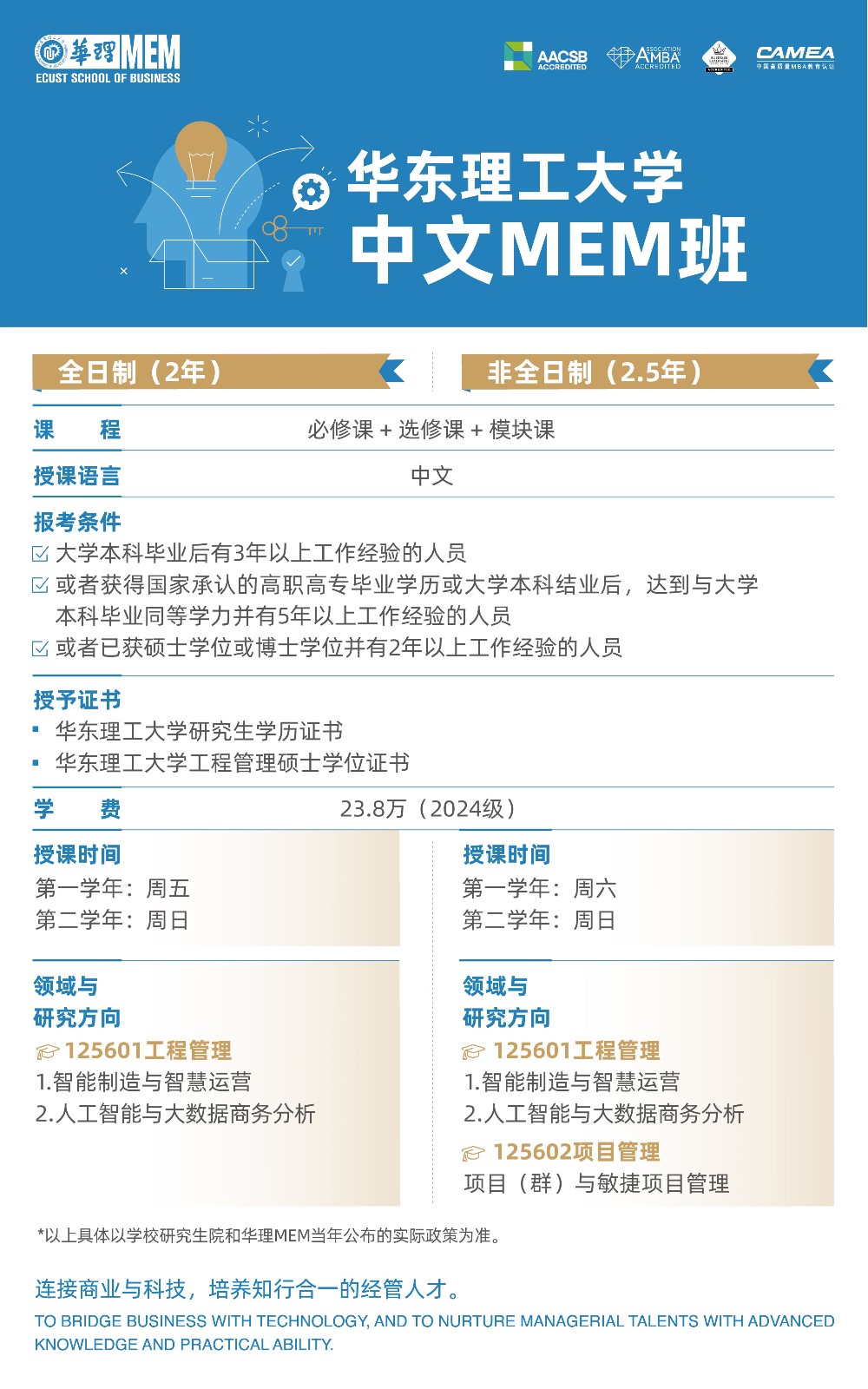 1709262827545022973.jpg 2024MEM班型介绍-03.jpg